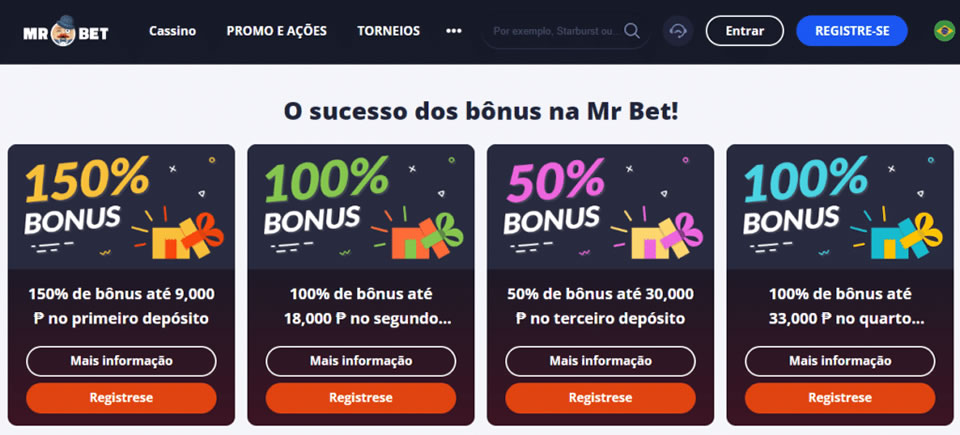 betwinner brasil